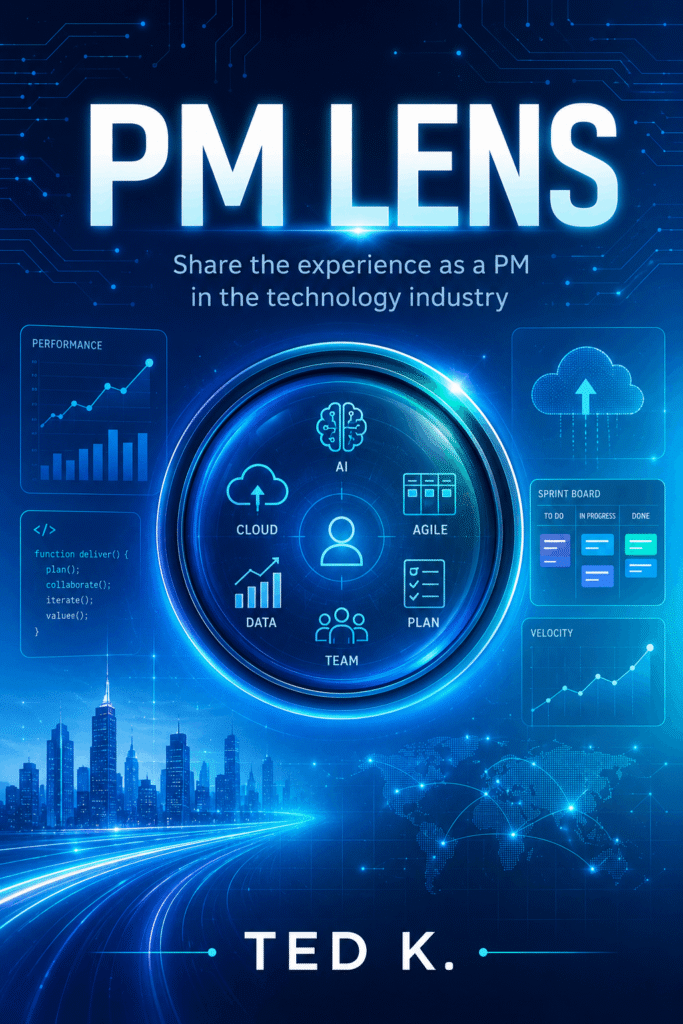PM LENS